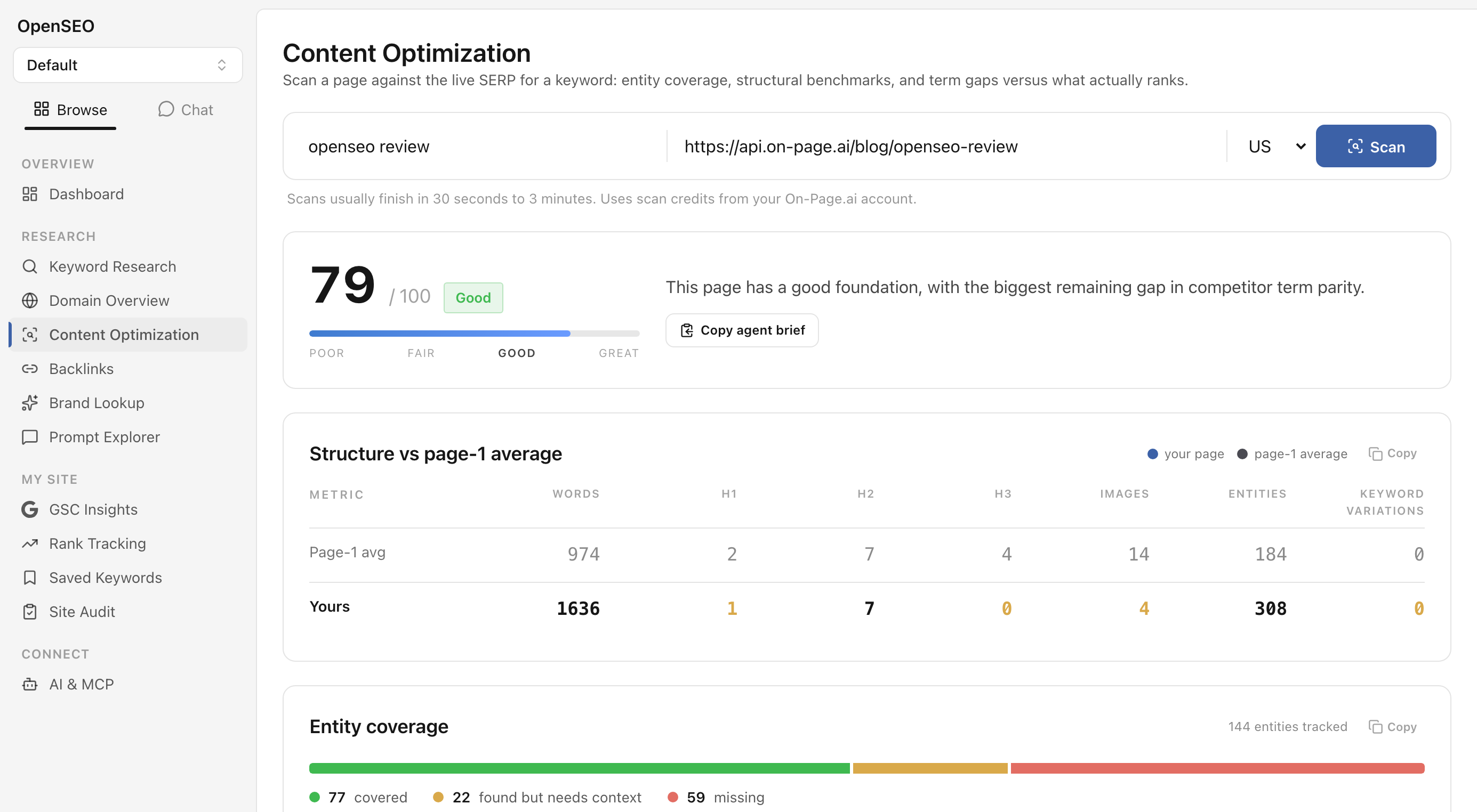 Content Optimization report in the OpenSEO fork: optimization score, structure vs page-1 average, entity coverage