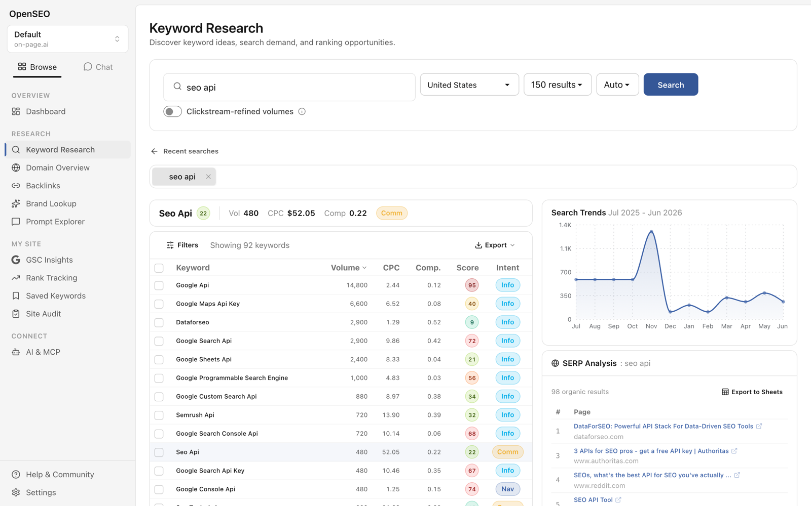 OpenSEO keyword research results for the query seo api